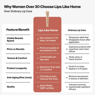 Regenerating Lip Serum - Cinnamon Roll