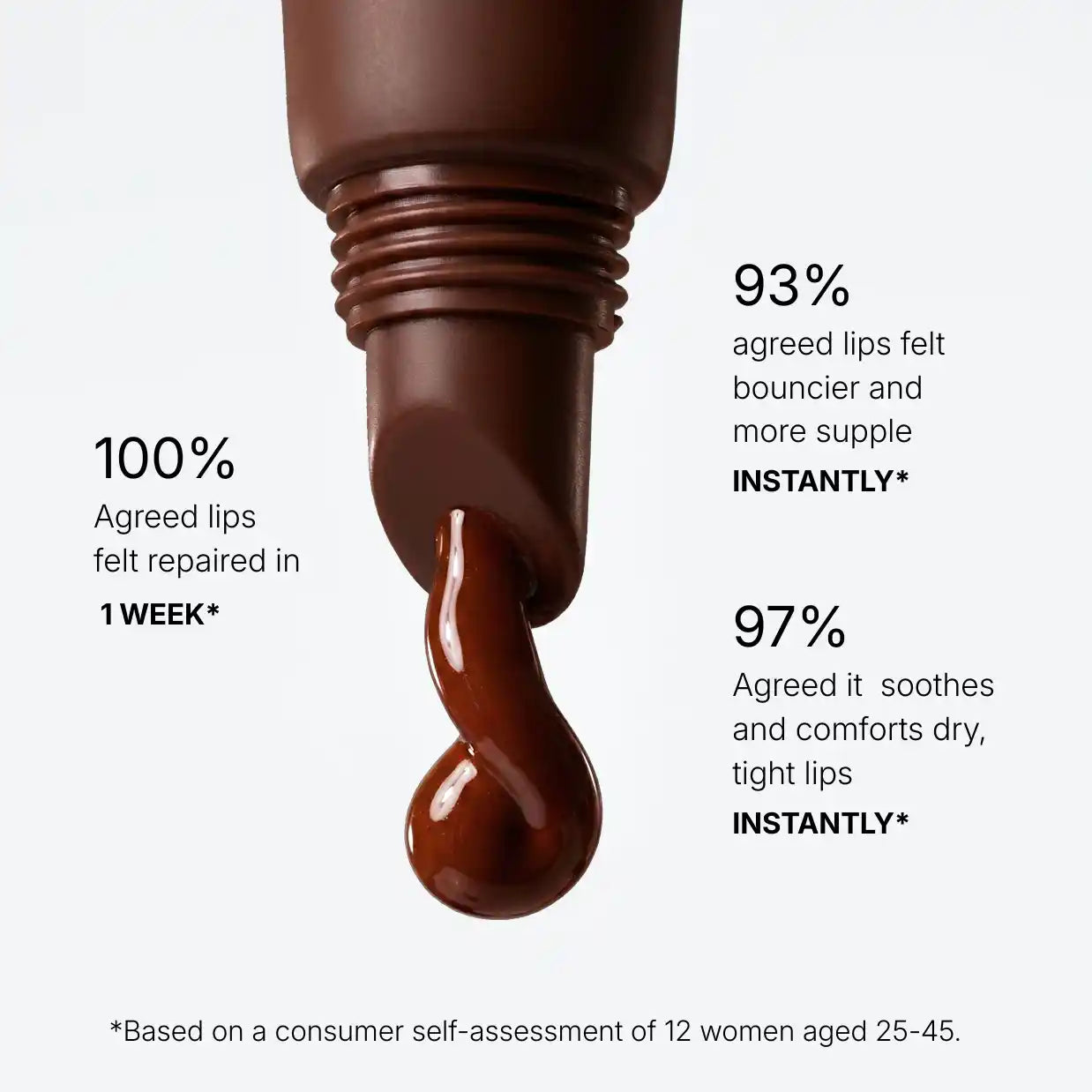 Regenerating Lip Serum - Chocolate Fondant