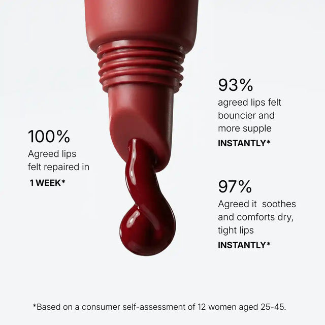 Regenerating Lip Serum - Wild Cherries